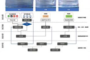 氛围好！快船官方晒球队训练照 众人表情轻松&小卡喜笑颜开